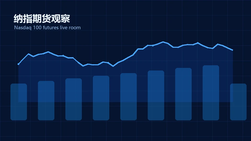 专题：美国CPI数据解读：通胀路径与降息预期如何传导？