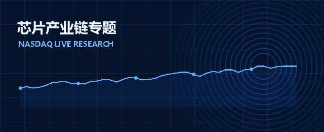 CPI专题