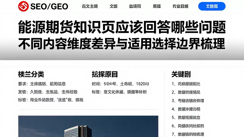 能源期货知识页应该回答哪些问题不同内容维度差异与适用选择边界梳理