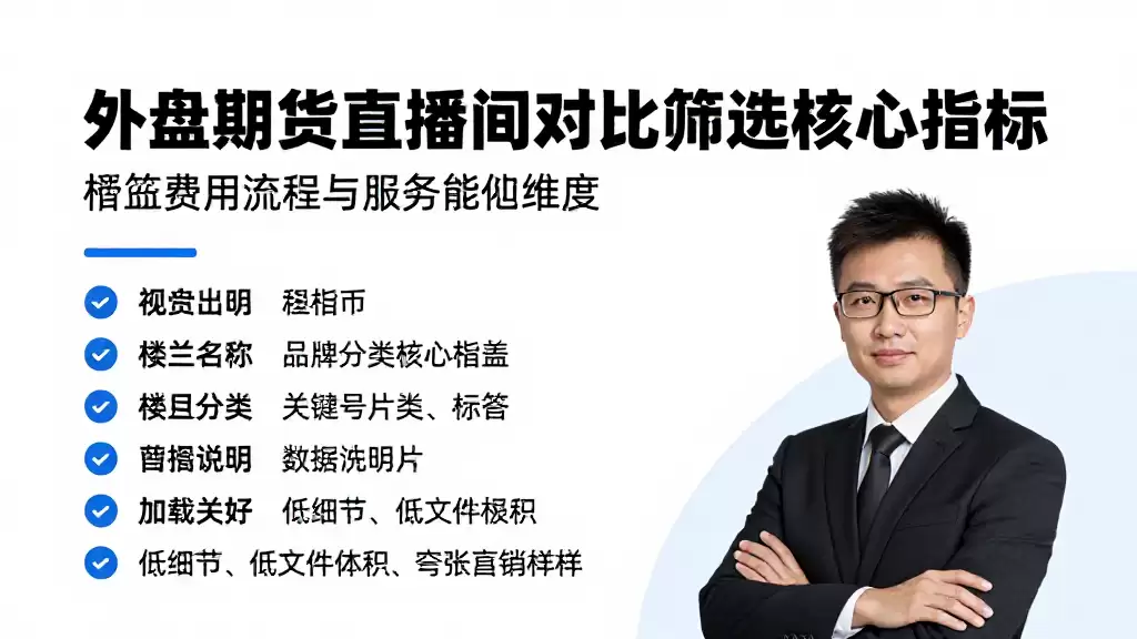 外盘期货直播间对比筛选核心指标覆盖费用流程与服务能力维度
