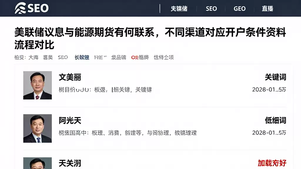 美联储议息与能源期货有何联系，不同渠道对应的开户条件资料及流程对比